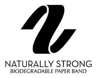 NATURALLY STRONG BIODEGRADABLE PAPER BAND logo
