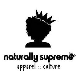 NATURALLY SUPREME APPAREL::CULTURE logo
