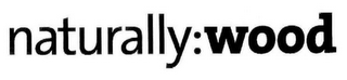 NATURALLY:WOOD logo