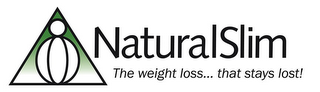 NATURALSLIM THE WEIGHT LOSS... THAT STAYS LOST! logo