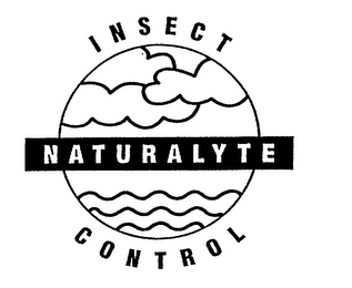 NATURALYTE INSECT CONTROL logo