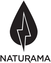 NATURAMA logo
