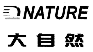 NATURE logo