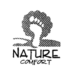 NATURE COMFORT logo