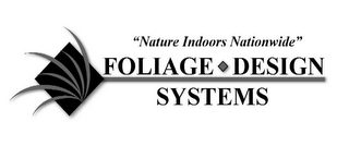 "NATURE INDOORS NATIONWIDE" FOLIAGE DESIGN SYSTEMS logo