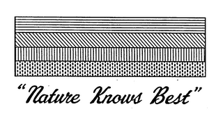 "NATURE KNOWS BEST" logo
