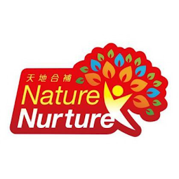 NATURE NURTURE logo