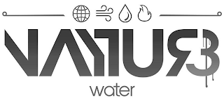 NATURE WATER logo