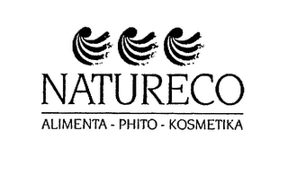 NATURECO ALIMENTA - PHITO - KOSMETIKA logo