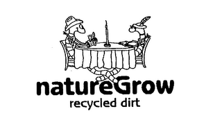 NATUREGROW RECYCLED DIRT logo