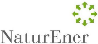 NATURENER logo
