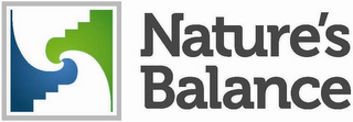 NATURE'S BALANCE logo