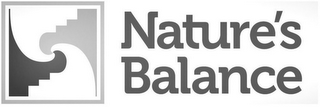 NATURE'S BALANCE logo