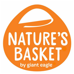 NATURE'S BASKET BY GIANT EAGLE logo