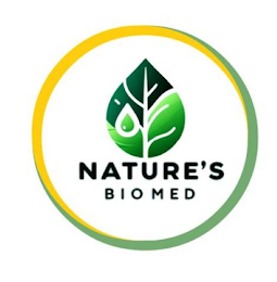 NATURE'S BIOMED logo