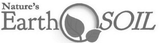 NATURE'S EARTH SOIL logo