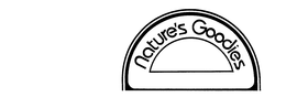 NATURE'S GOODIES logo