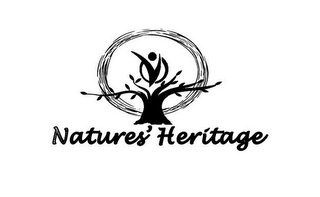 NATURES HERITAGE logo