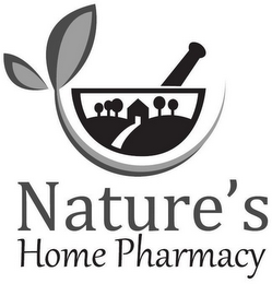 NATURE'S HOME PHARMACY