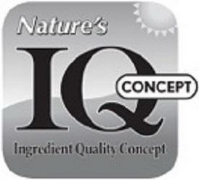 NATURE'S IQ CONCEPT INGREDIENT QUALITY CONCEPT logo