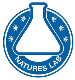 NATURES LAB logo