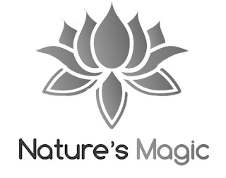 NATURE'S MAGIC logo