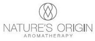 NATURE'S ORIGIN AROMATHERAPY logo