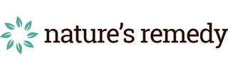 NATURE'S REMEDY logo