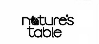 NATURE'S TABLE logo