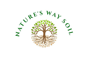 NATURE'S WAY SOIL logo