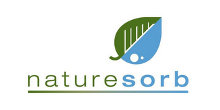 NATURESORB logo