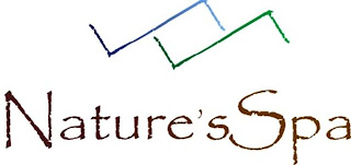 NATURE'SSPA logo