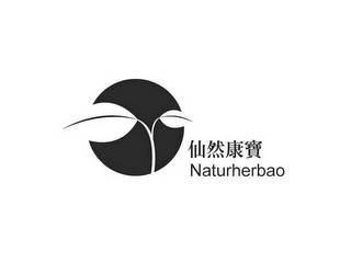 NATURHERBAO logo