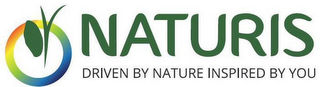 NATURIS DRIVEN BY NATURE INSPIRED BY YOU logo