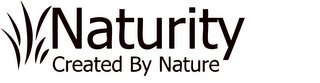 NATURITY CREATED BY NATURE logo