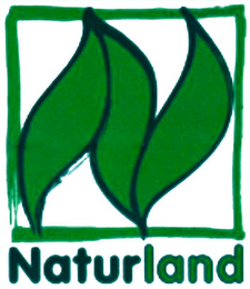 NATURLAND logo