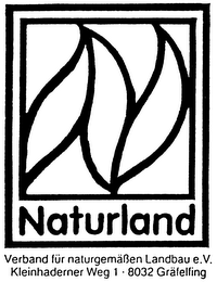 NATURLAND VERBAND FUR NATURGEMABEN LANDBAU E.V. KLEINHADERNER WEG 1 8032 GRAFELFING logo