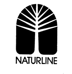 NATURLINE logo