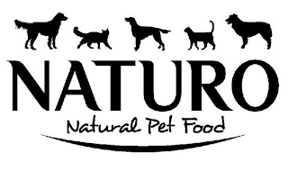 NATURO NATURAL PET FOOD logo