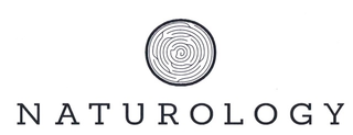 NATUROLOGY logo