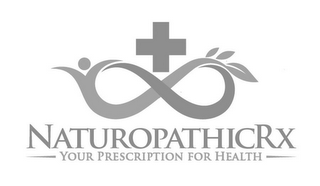 NATUROPATHICRX YOUR PRESCRIPTION FOR HEALTH logo