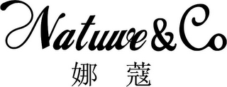NATUWE & CO logo