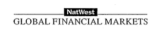 NATWEST GLOBAL FINANCIAL MARKETS logo