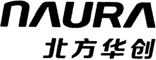 NAURA logo