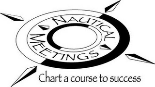 NAUTICAL MEETINGS CHART A COURSE TO SUCCESS logo