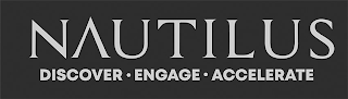 NAUTILUS DISCOVER· ENGAGE· ACCELERATE logo