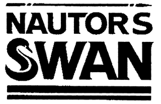 NAUTORS SWAN