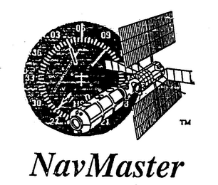 NAV MASTER SPACE TECHNOLOGY FOR GENERAL AVIATION 1996, ANDERSON SOFTWARE, INC. logo