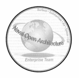 NAVAL OPEN ARCHITECTURE ENTERPRISE TEAM SURFACE · SUBMARINES · AIR · SPACE · C41 logo