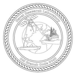 NAVAL RESEARCH LABORATORY C4I BRANCH CODE 8140 logo